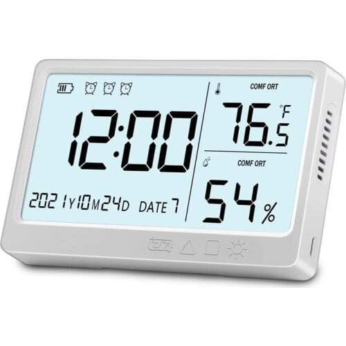 HABOTEST Moisture Meters
