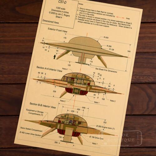 Dimensions of UFO Room Frame Vintage Kraft Decorative Poster DIY Wall Canvas Painting Sticker Delicate Home Bar Decor Gift