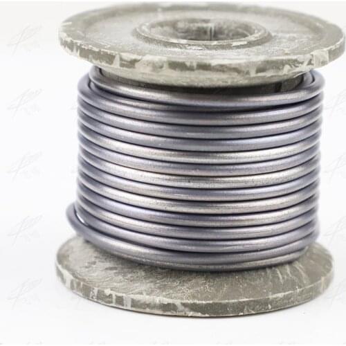 Honrycn Circuit Breakers