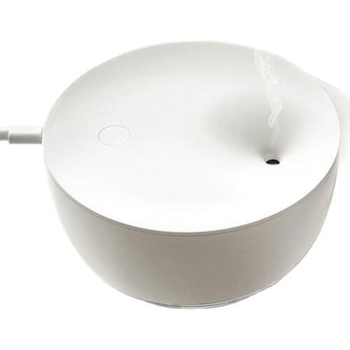 Coronwater Home And Garden Products