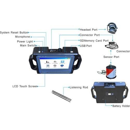 Long life ultrasonic 2m underground pipe leakage water leak detector
