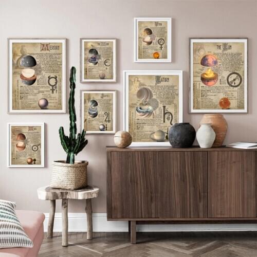 Planetary Magickal Correspondences Witchcraft Prints Book of Shadows BOS Poster Astrology Canvas Painting Living Room Decor