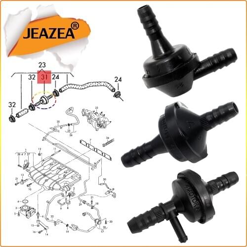 JEAZEA Recirculation Valves