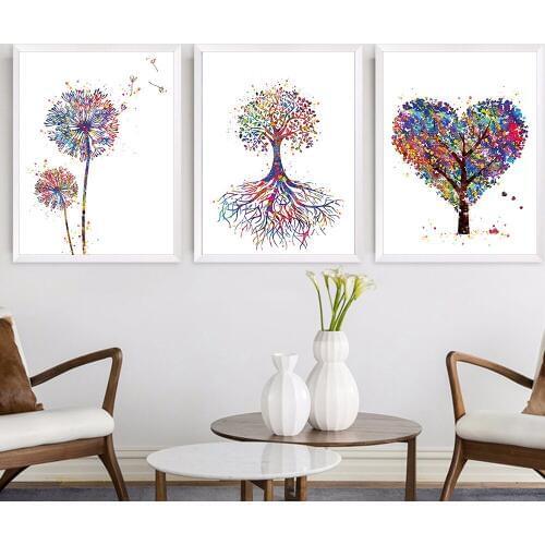 Wall Watercolor Paintings GZLWSP China