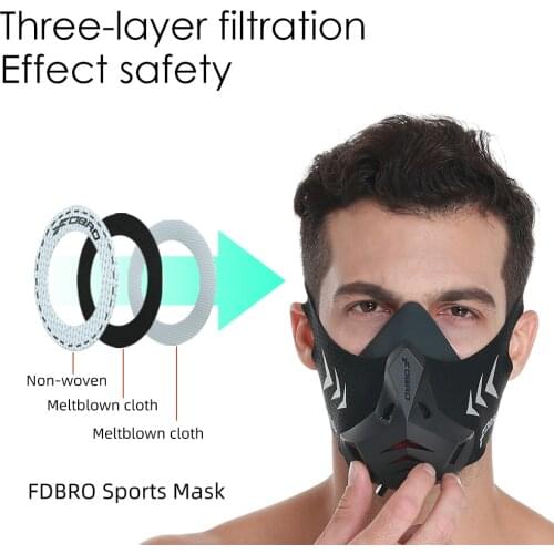 Lmcnzz Dust Masks China