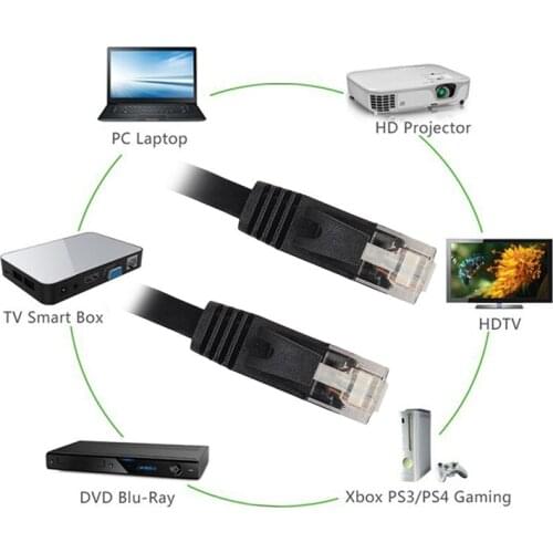 Comfast Computer Cables And Connectors