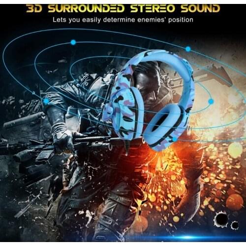 SDFFJYJK Headphones With Microphone