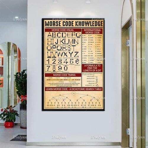 Morse Code Knowledge Retro Poster Morse Code Visual Timing Wall Art Prints Home Decor Canvas Unique Gift