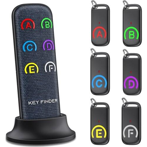 Beboncool Fitness Bracelets