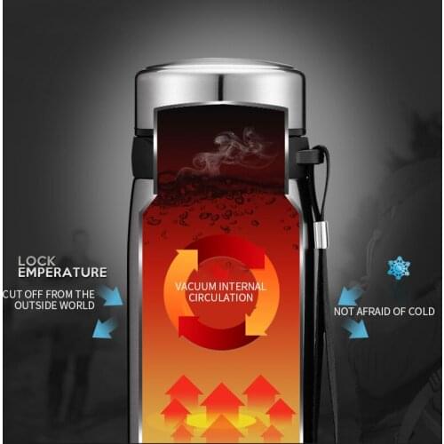 Realme Thermos