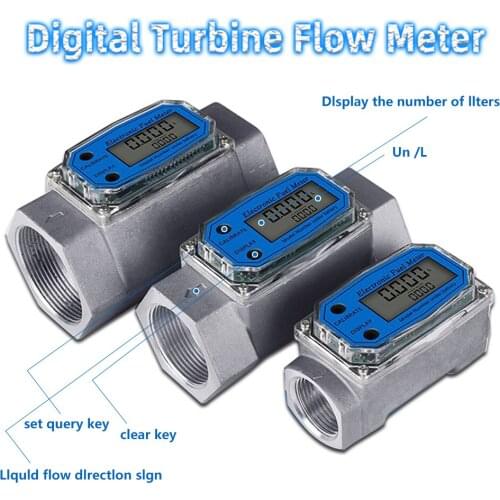 RIGWARL Flow Meters