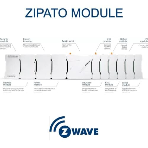 HomeHome.App Smart Electronics