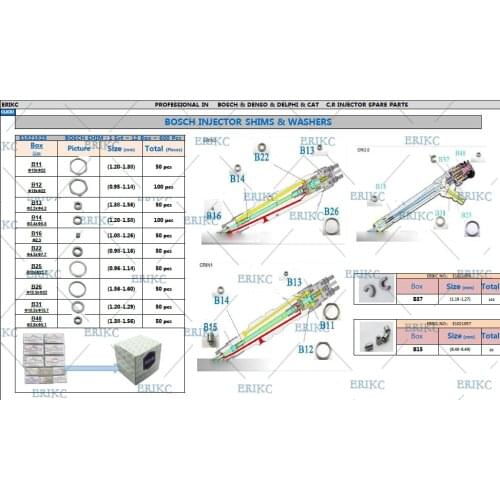 ERIKC Injector Shims Gaskets for Bosch B11 B12 B13 B14 B16 B21 B22 B23 B24 B25 B26 B31 B48 Nozzle Valve Adjust Washer