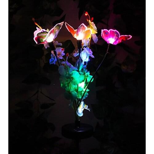 Светодиодные лампы AVERTIN China At AliExpress