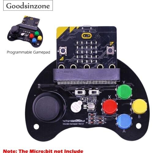 Goodsinzone Raspberry Pi