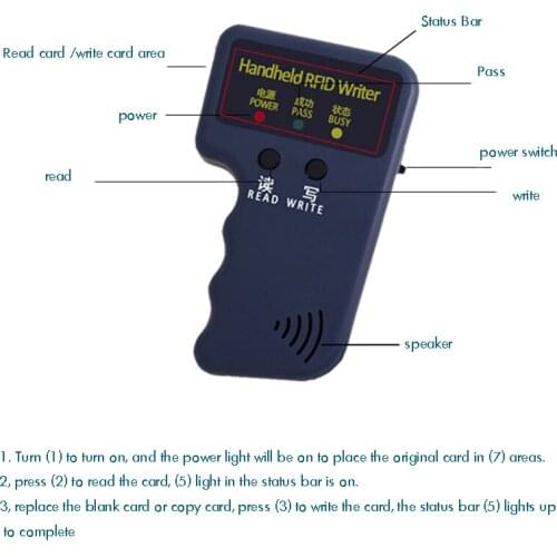 RFID Reader Writer 125KHZ ID Card Compatible with Proximity Key Card Reader Duplicator Copier EM4100 Card Reader Writer