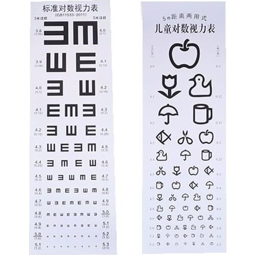 1Pcs Wallmounted Waterproof Eye Chart Testing Chart Visual For Hospital Wall Sticker Home Decor For Kids Or Adult