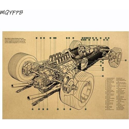 Formula Car Poster Wall Sticker Kraft Paper Decorative Painting Of Household Goods 50.5x35cm
