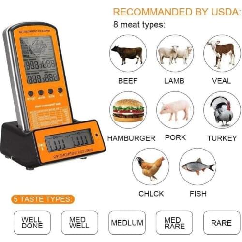 Wireless Remote BBQ Thermometer Dual Probe Digital Cooking Meat Food Oven Thermometer for Grilling Smoker BBQ