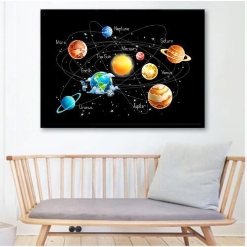 Mystery Box Diamond Painting Planets Solar System 5D DIY Diamond Embroidery Cross Stitch Kits Mosaic Art Kits Home Decor