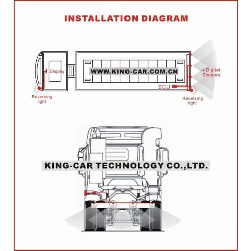 Brand new free shipping 24V 12V truck wireless led display waterproof metal control unit four digital ultrasonic parking sensor