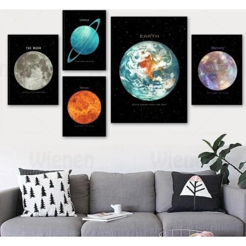 Wall Art Universe Planet Poster Print Earth Mars Planet Solar System Galaxy Canvas Painting Wall Picture Home Deco ScienceMuseum