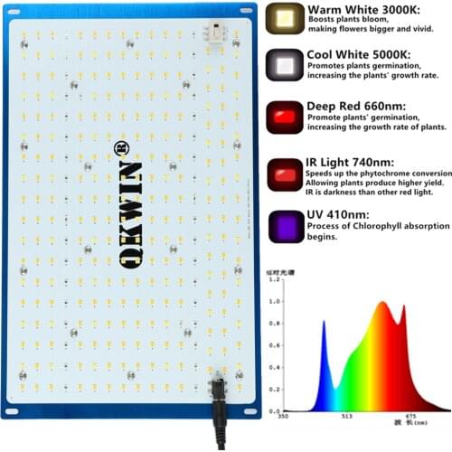 QW1200 QBS Hydroponics Led Grow Lighting Full Spectrum Quantum Board Phytolamp for Indoor Plants Hydroponics System