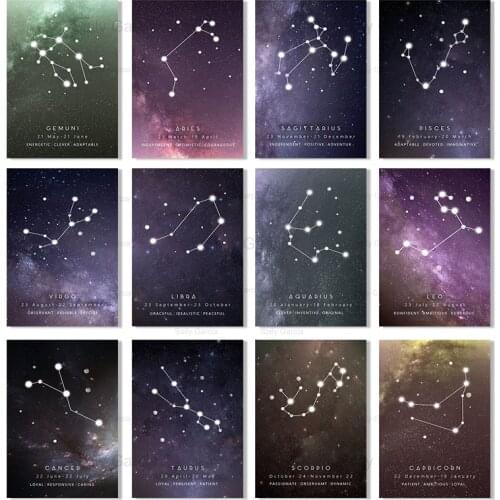 Nordic Horoscope Poster 12 Constellation Canvas Painting Divination Wall Art Picture Wall for Living Room Home Cuadros Decor