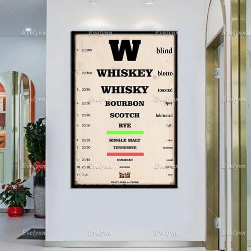 W Whiskey Bourbon Scotch Rye Single Malt Tennessee Canadian Blended Eye Chart Retro Poster Home Living Decor Prints Wall Art