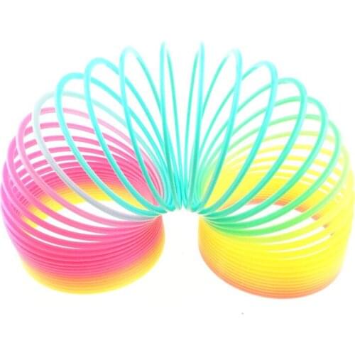 JKLYZXS Funny Toys