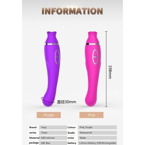 Female Nipple Stimulator Pussy Sucker Vagina Vibrator Clitoris Licking Sex Toys For Adult