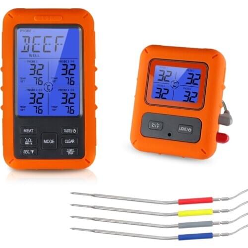 NICETYMETER Wireless Meat Thermometers