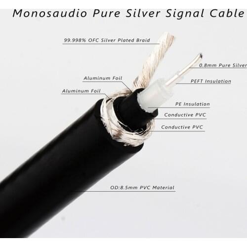 Monosaudio PS75 Hi-END 75ohm Pure Silver RCA Signal cable 750HM Coaxial cable pure silver interconnect cable