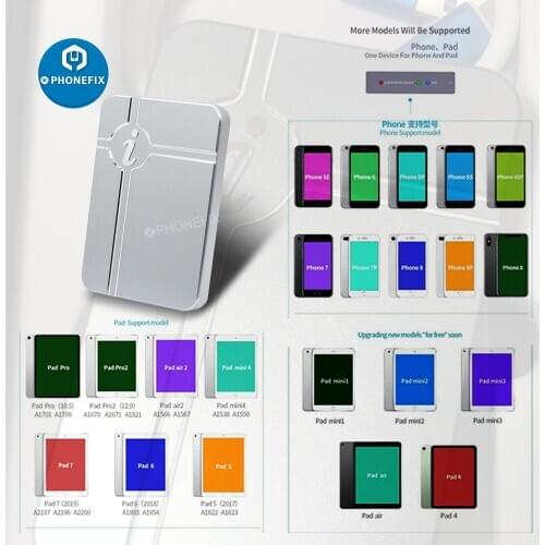 IBox DFU Tool No Disassembly Required HDD Reading Writing Change Serial Number One Button Purple Screen for IPHONE 6 7 8 plus x