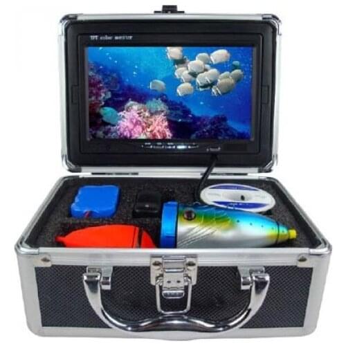 SITITEK Action Cameras