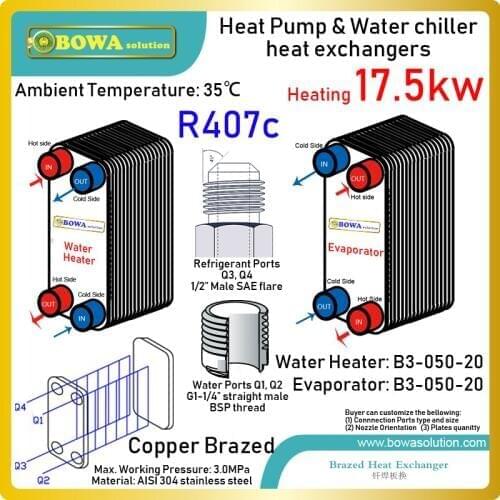 60000BTU hi-COP PHE water heater and water chiller in water air conditioners are excellent for motels to save running costs