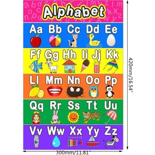 Laminated Preschool Poster for Toddlers and Kids 2 Pieces Full Alphabet Posters Number 1-10 for Nursery Classroom