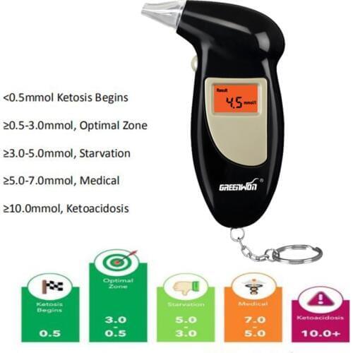 GREENWON Breath keyto tester health care monitor for fat burn breath keto meter