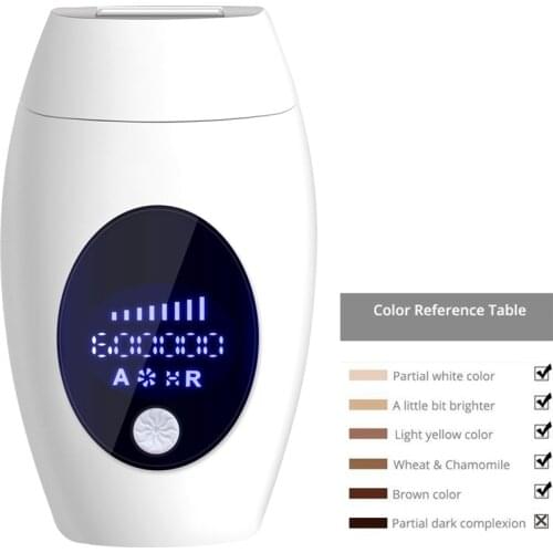 GEEMY Laser Epilators