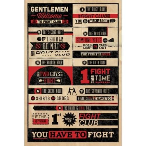 FIGHT CLUB - INFOGRAPHIC ART SILK POSTER Decorative Wall painting 24x36inch