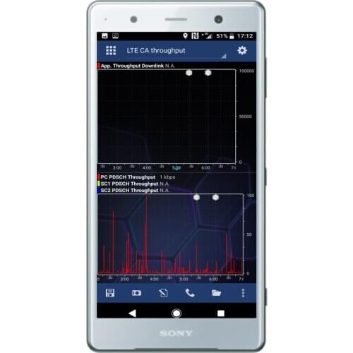 Tems&Nemo Sony Xperia XZ2 Nemo Handy H8266 4G test phone