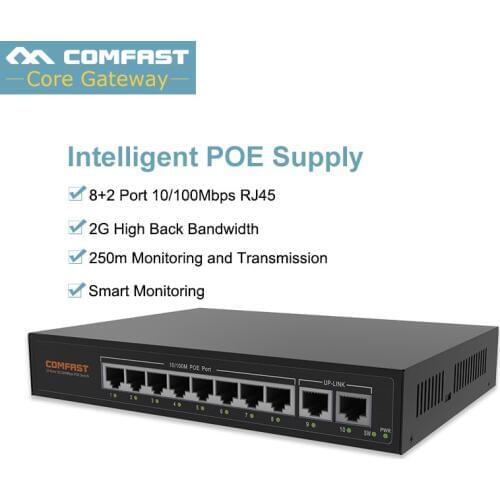 8 Port POE switch Ethernet with 10/100Mbps 120W power adapter for Network IP cameras /wireless wifi cover/ telephone conference