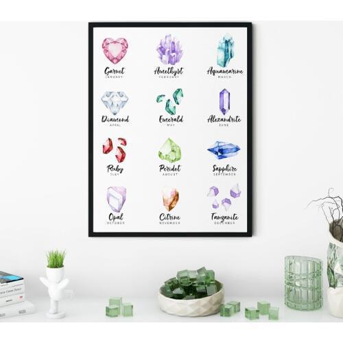 Birthstone Chart Prints Crystal and Gems Watercolor Canvas Painting Pictures Gemstone Wall Art Birthstone Poster Home Room Decor