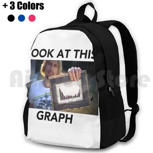 Look At This Graph Outdoor Hiking Backpack Riding Climbing Sports Bag Nickleback Funny Meme Vine Look At This Graph Graph Every
