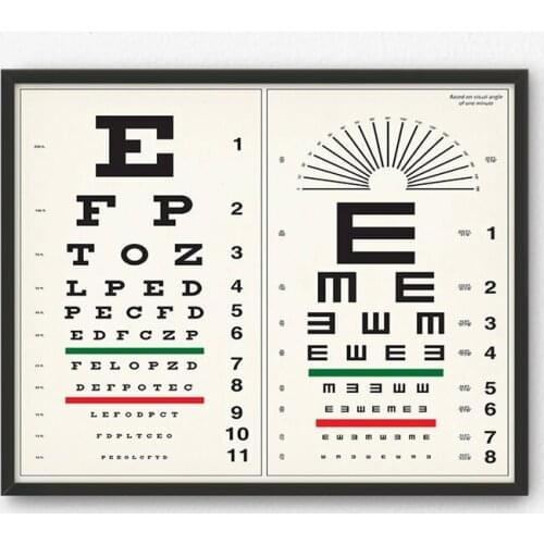 Canvas Prints Poster Eye Chart Home Decoration Optometry Painting Wall Art Nordic Style Picture Modular Living Room Framework