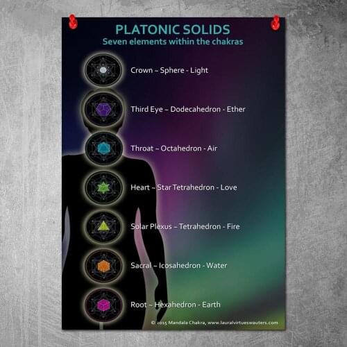 No Frame HD Home Decoration Printing Geometria del universo Poster Canvas Wall Art Oil Painting Living Room Decor