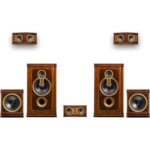 F10HT Home Theater Front F10 Center F10C Rear F10R Side F10R Sub15F F10M Passive Speakers Surround Selected bi-pole/di-pole