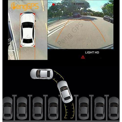 360 Panoramic Camera Car Surround View Monitoring System Parking Monitoring Bird View System 4 Camera DVR HD 1080P Recorder