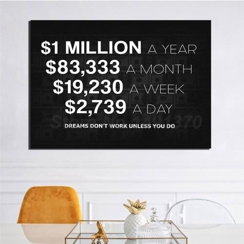 Motivational Picture The Speed Of Making Money Canvas Poster Office Room Abstract Painting Black White Wall Picture Modern Home