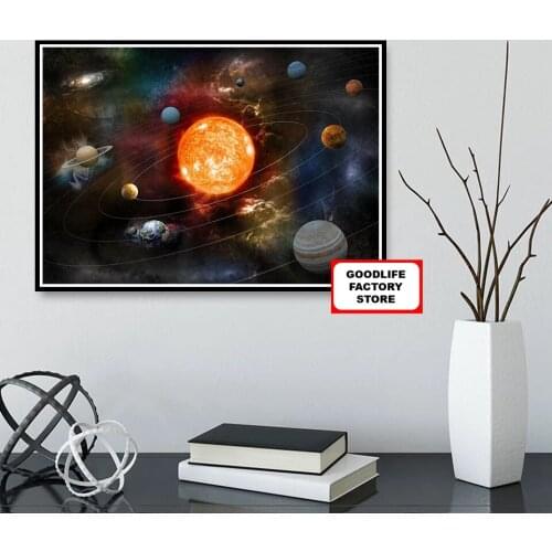 5D DIY Diamond Painting Outer Space космос Solar System Planet Pictures Of Rhinestones Full Drill Cross Stitch Mosaic Home Decor
